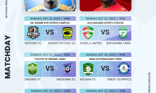 Nations FC clash with Asante Kotoko on Sunday