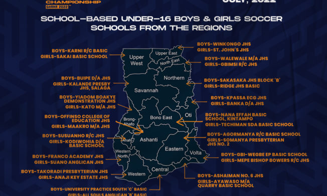 Groups for the CAF U-16 School competition for boys announced