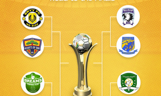 Schedule for MTN FA Cup Quarterfinal matches announced