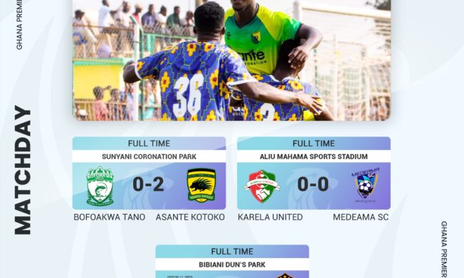 Asante Kotoko down Bofoakwa Tano, Goldstars beat Royals to go eleventh in standings