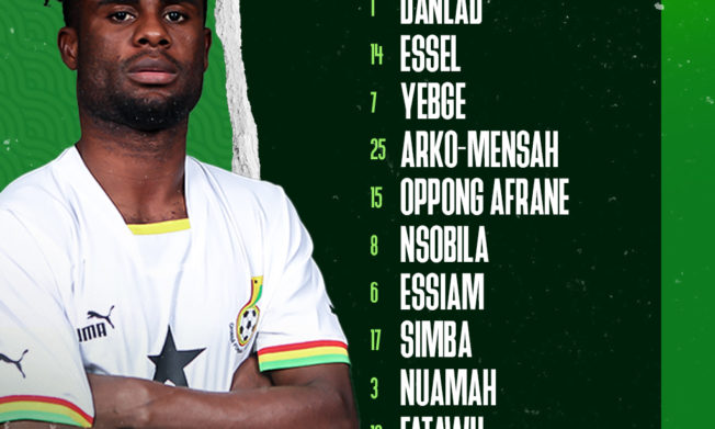 U23 AFCON: Black Meteors XI vs Congo