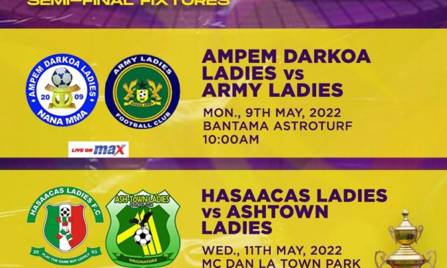 Women’s FA Cup : Ampem Darkoa face Army Ladies on May 9