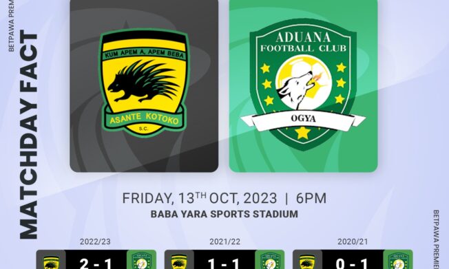 Asante Kotoko renew rivalry with Aduana FC Friday