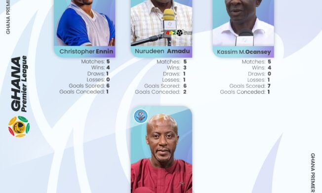 Nominees for NASCO Coach of the Month for November announced